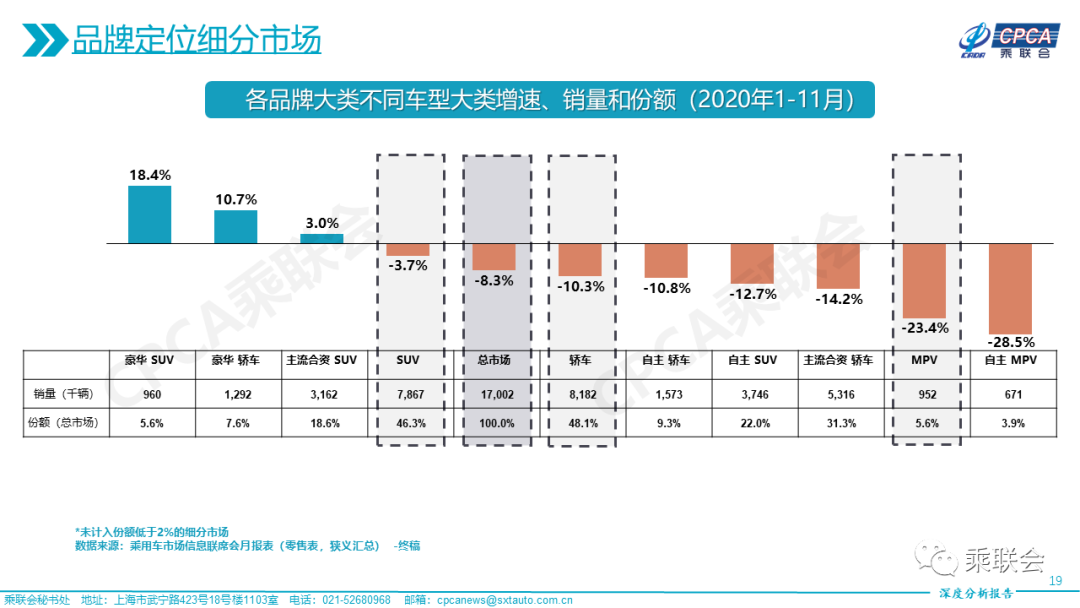 历史上的11月14日西安最新汽车报价深度解析，特性、用户体验与目标用户群体全解析