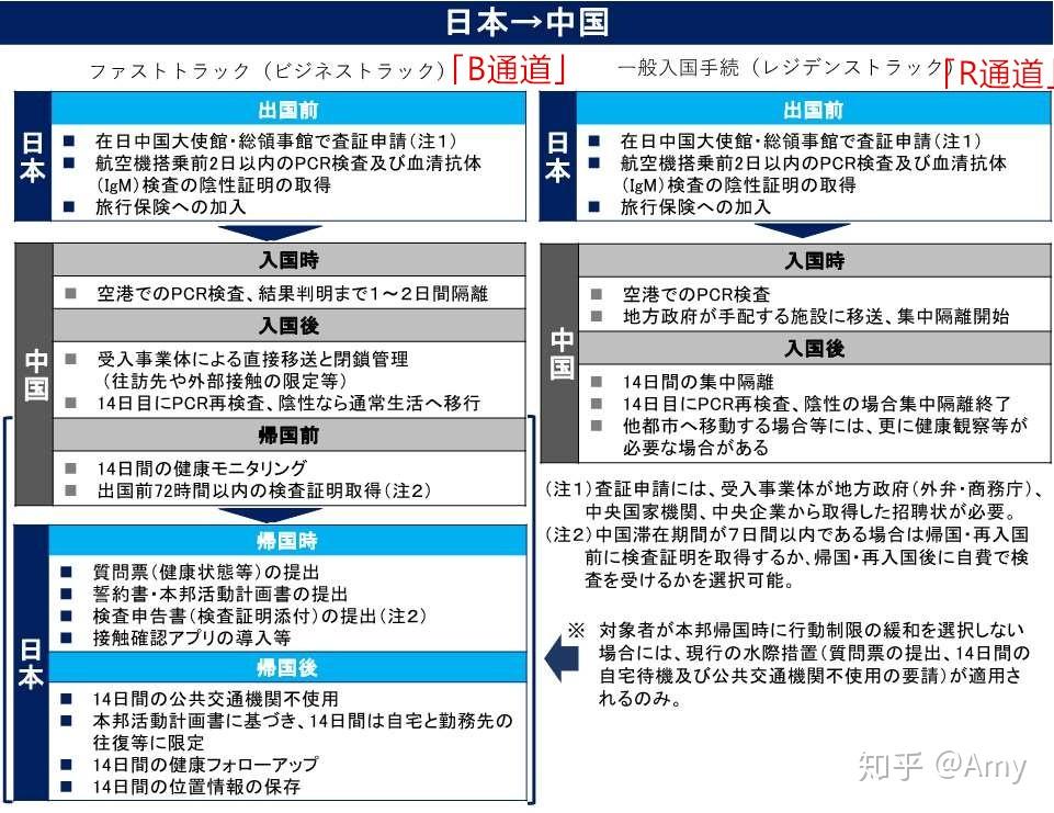 莺声燕语 第2页