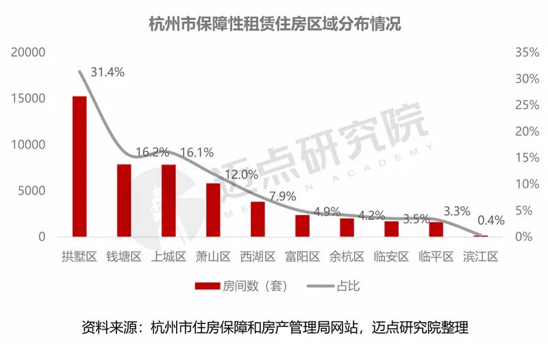 揭秘未来生活蓝图，杭州融科瑷颐湾最新更新与前瞻