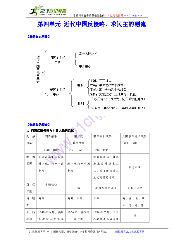 历史上的11月14日，最新表面积产品的全面评测与介绍