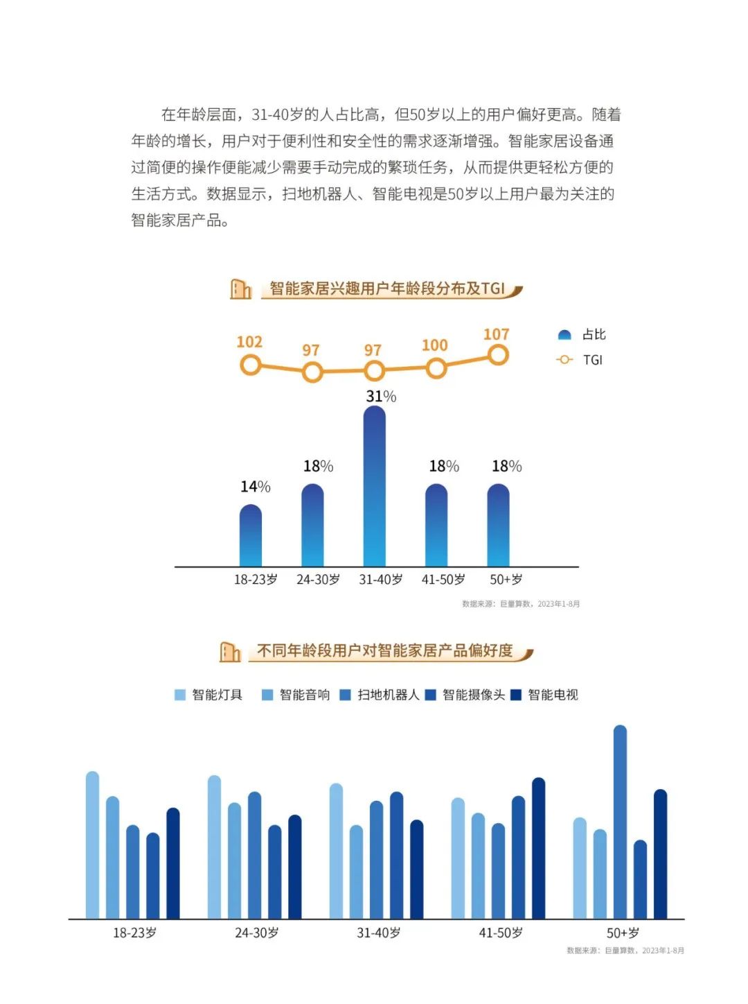 深度解读，固安最新规划揭秘，特性、体验、竞争分析与目标用户洞察分析