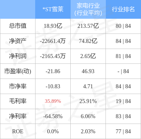 雪莱公司十一月最新动态，科技创新、业务拓展与市场展望消息发布