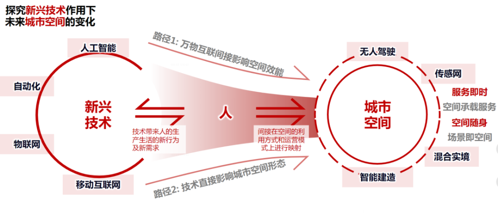 富贵骄人 第2页