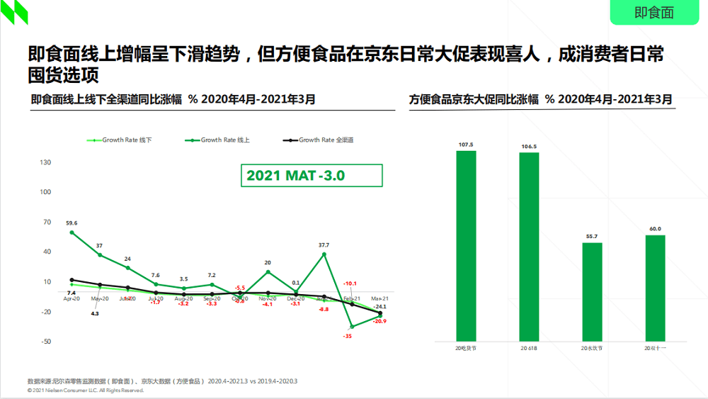 历史上的11月14日，智能联姻时代的前沿科技体验与革命性新品发布