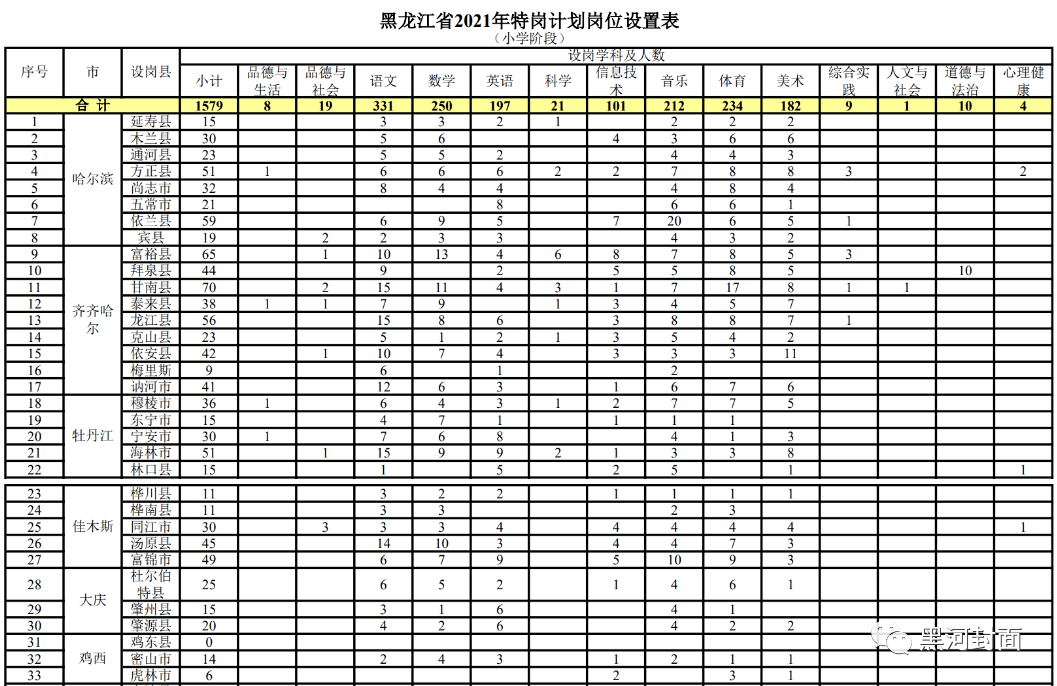 涞水县城兼职招聘探秘，小巷特色小店与十一月最新职位等你来