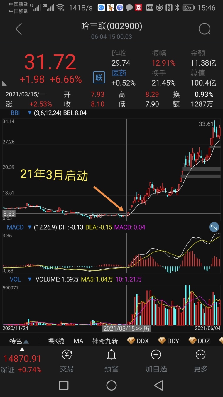 往年11月13日公车系列最新章节图文解析及观点探讨