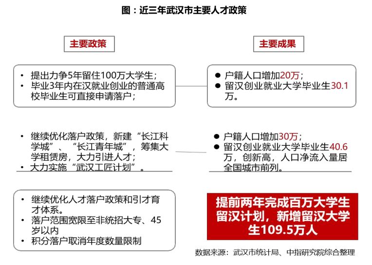 下马看花 第2页