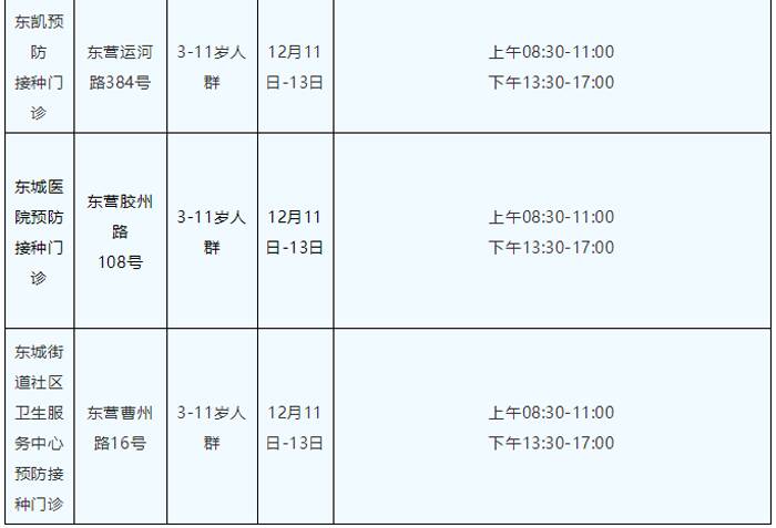 新冠疫苗最新消息，11月13日温馨接种日开启新篇章