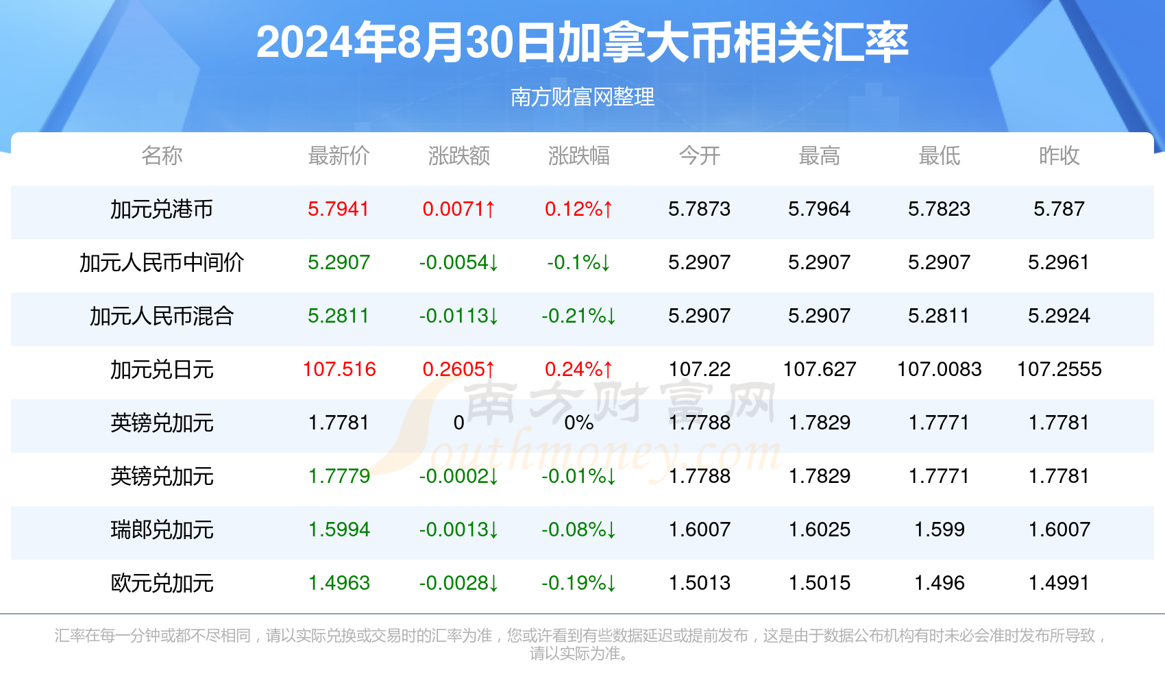 双刃剑，最新隐藏软件的发展与影响——从2024年视角看