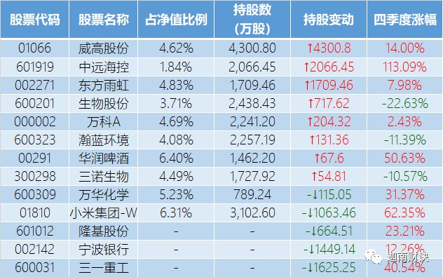 三诺生物股票最新消息深度解读与观点阐述，历年趋势分析预测报告