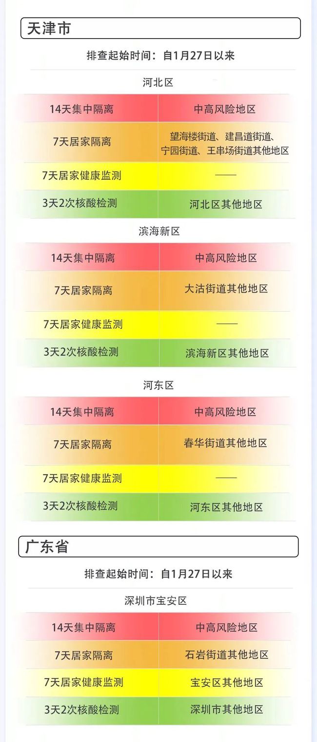 历史上的11月13日新冠肺炎最新动态及其多元观点分析影响探讨