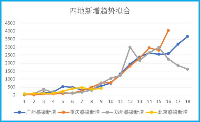 日本疫情故事，纪念特殊日子的温馨纪念与疫情最新进展