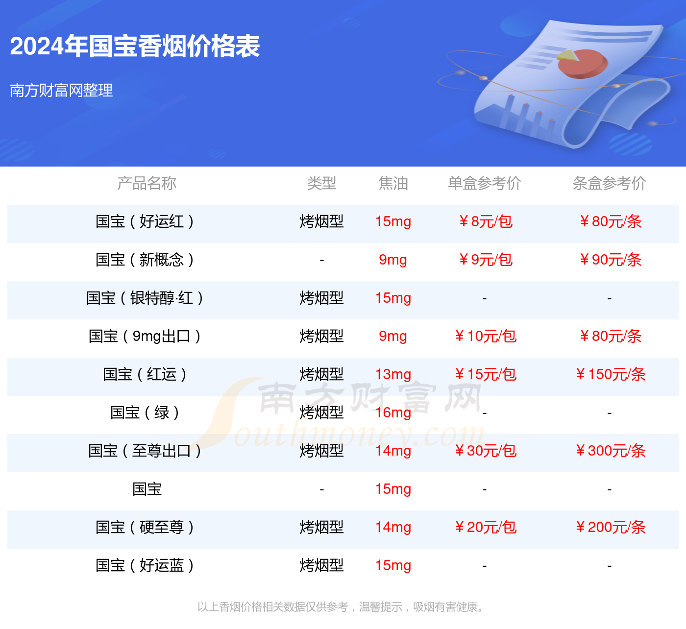 2024年11月13日私有化价格揭秘，日常温馨与奇遇