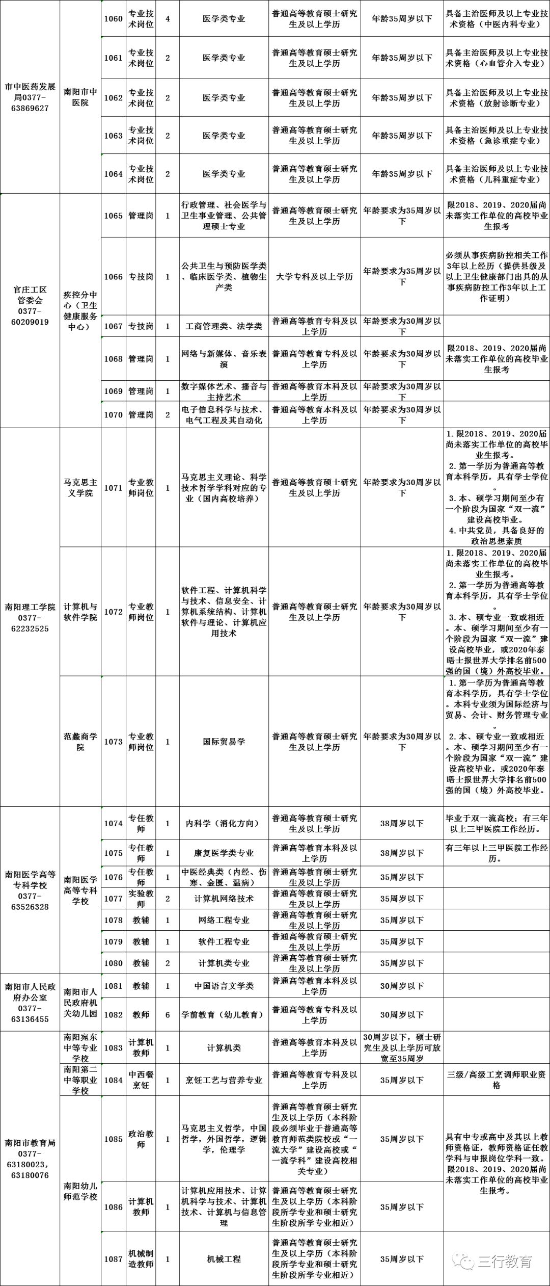 2024年11月18日 第6页