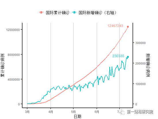 山东疫情下的特殊记忆，爱与陪伴的温馨故事——11月13日山东疫情最新通报回顾