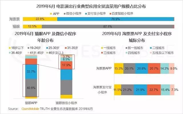 11月超级流量包来袭，畅游网络世界无拘无束