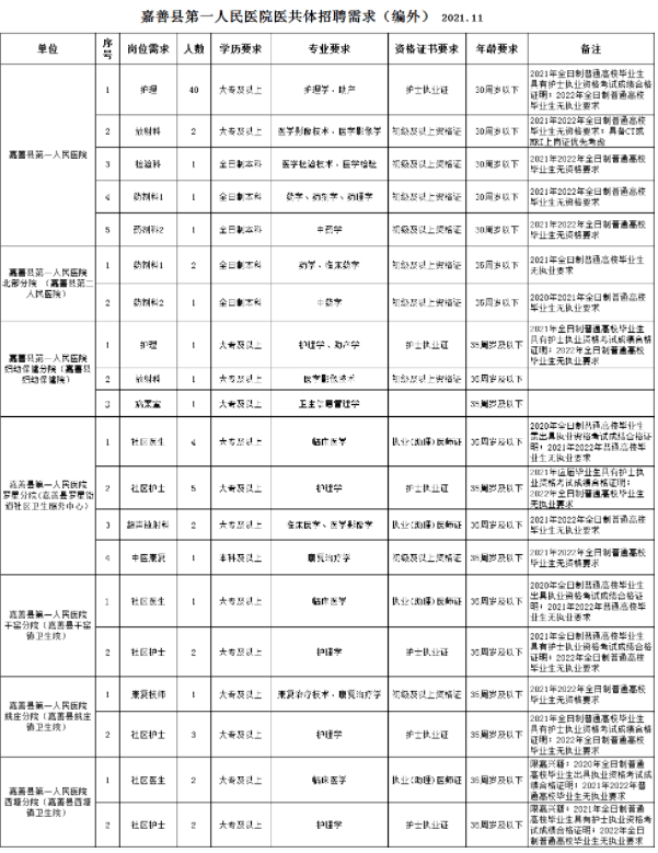 11月嘉善最新招聘信息全面解析与介绍