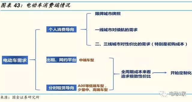 历史上的天津汽车限行政策演变与影响深度探讨，最新消息及影响分析（限11月15日）