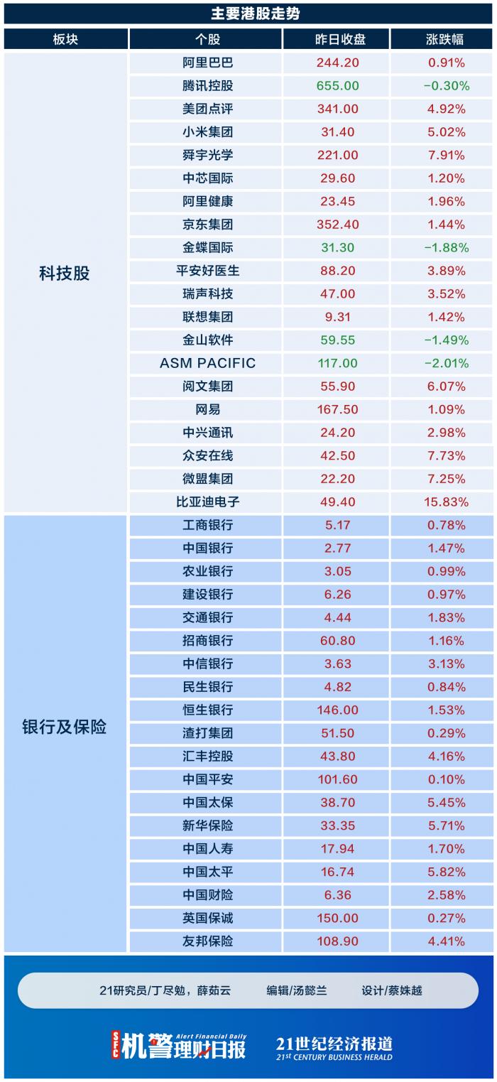 揭秘科技重塑理财体验，2024年理财平台最新排名揭晓，引领理财新纪元！