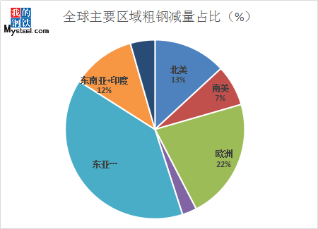 2024年11月15日通化地区疫情回顾与影响