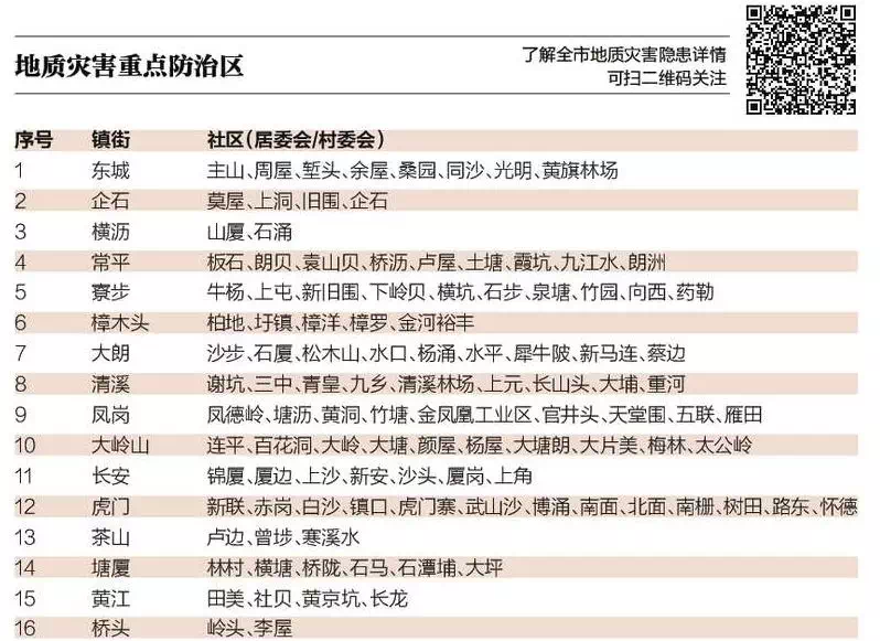 揭秘东莞雄林上市腾飞之路，最新进展与未来展望（2024年11月）