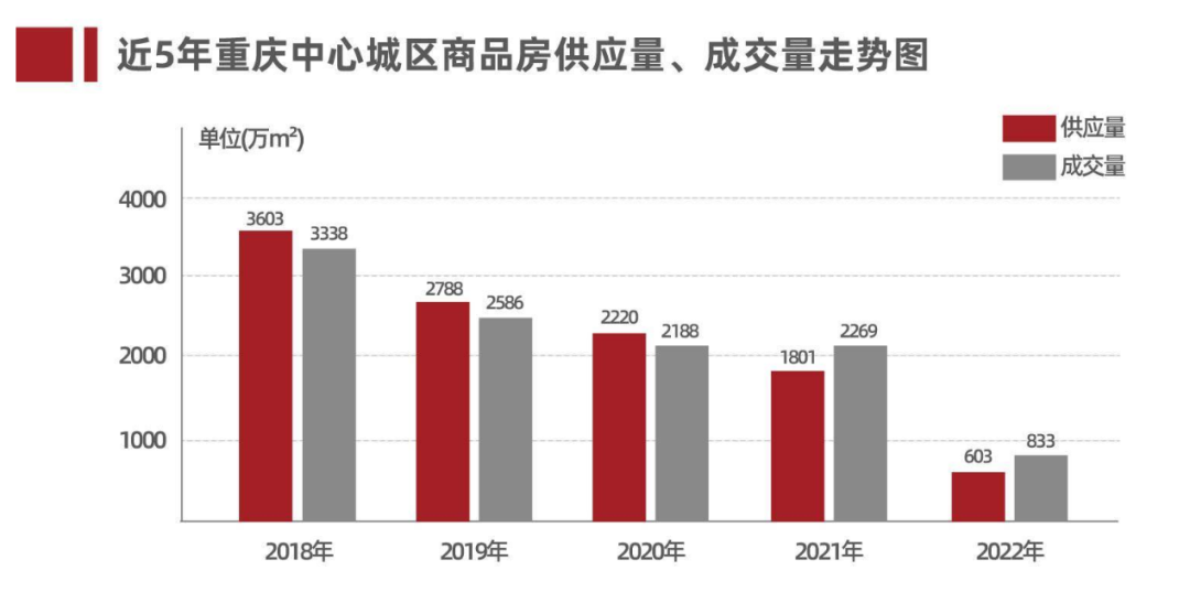 揭秘11月袍江最新房价，洞悉市场趋势，预见未来家园