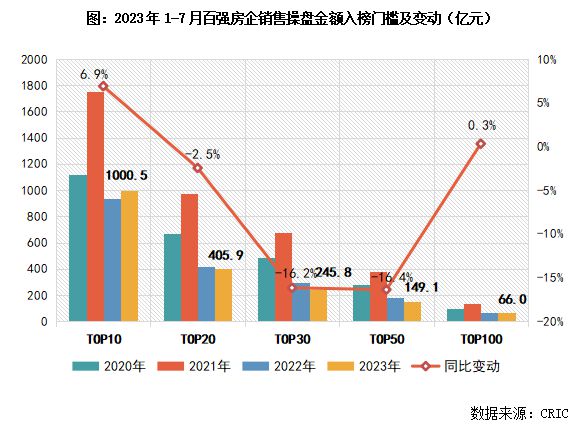 广西最新十强揭晓，聚焦要点洞悉发展脉络（11月版）