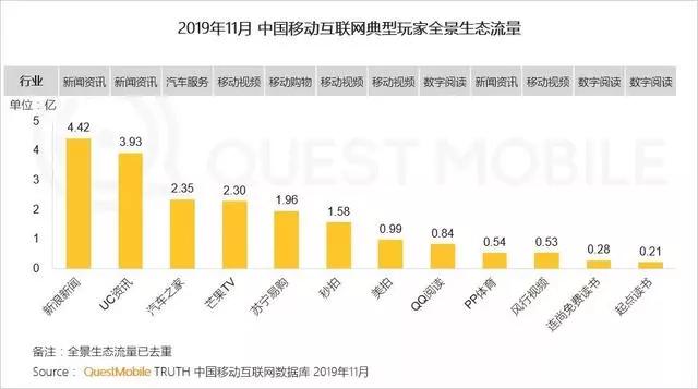 多维度视角下的深度探讨与个人观点阐述，11月君好的最新小说解析