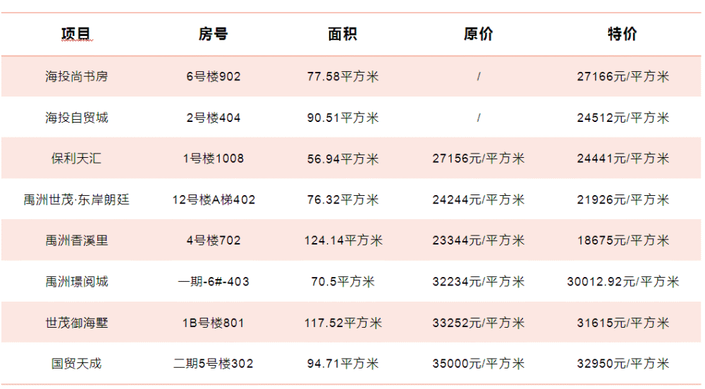 探秘最新APP排行榜独特小店，小巷深处的隐藏宝藏