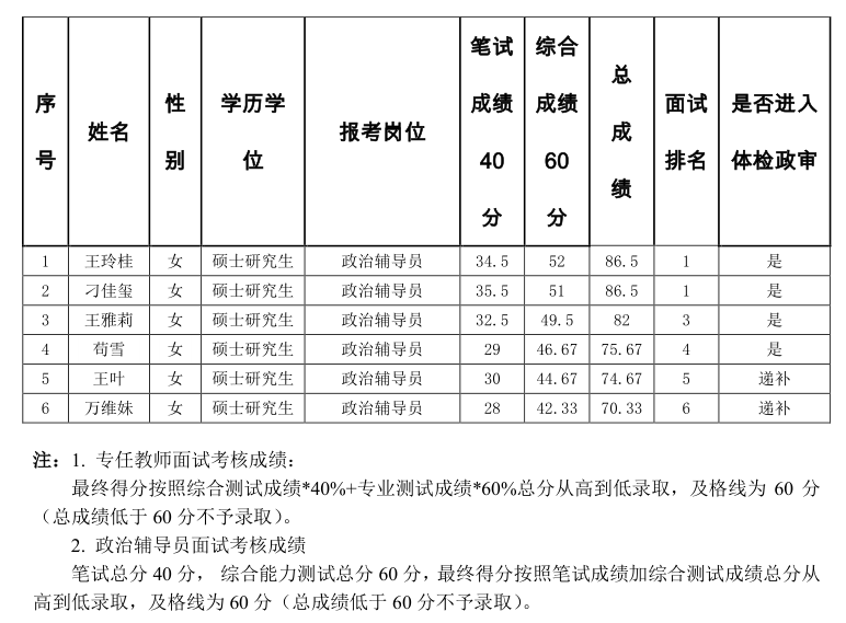 樟树招聘网11月15日最新高科技招聘信息，体验科技魅力，引领未来生活新篇章