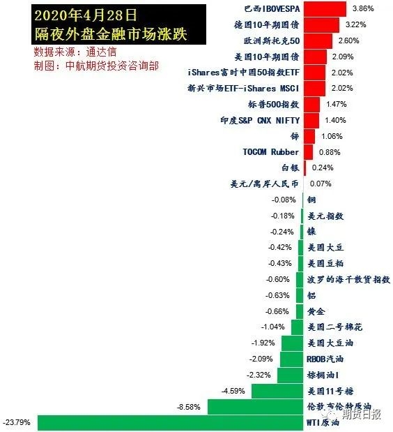 揭秘油价补贴调整背后的智能新动力，历史上的油价补贴调整日与能源未来重塑的科技力量（最新消息）