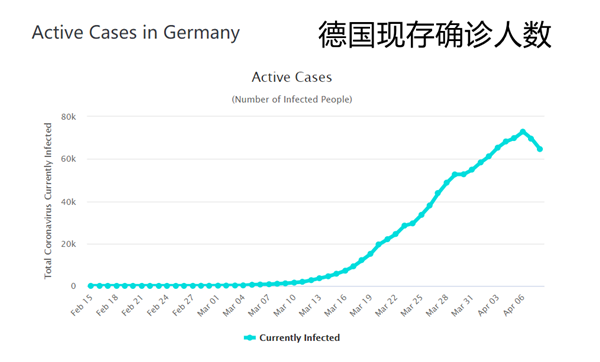 往年11月15日德国疫情深度解析与案例分析，最新消息综述