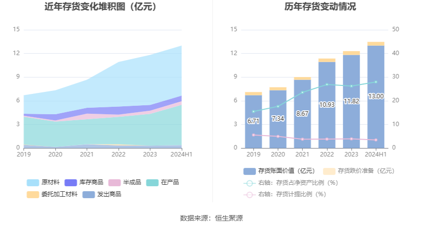 黑天摸地 第2页