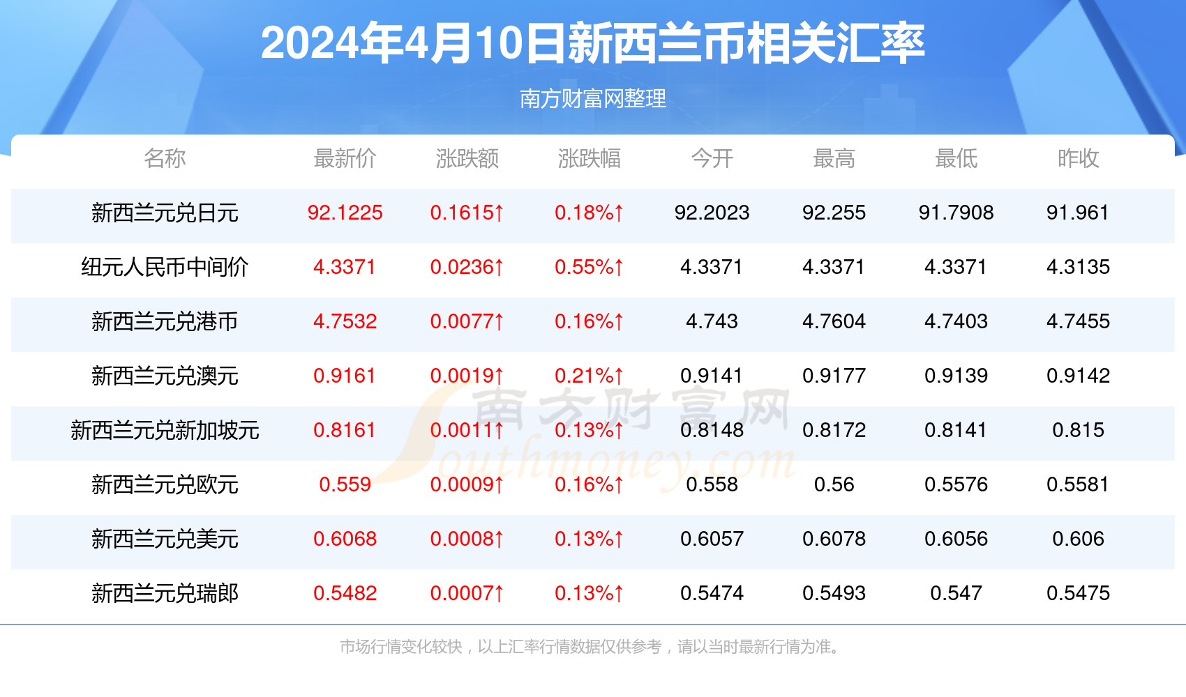 2024年11月15日相亲后的心动篇章，最新章节一览