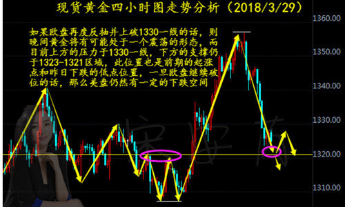 历年11月15日黄金行情深度解析与预测，历史脉络、重大事件与地位彰显黄金市场动向