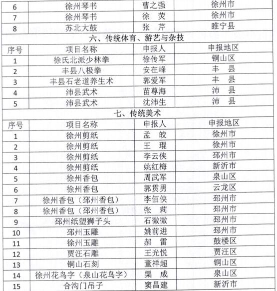 贾汪区最新干部名单公布，11月人事调整与影响回顾