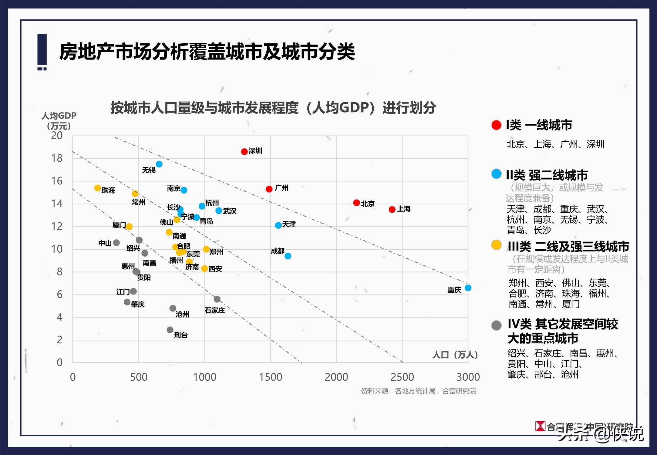 2024年滁州市房价最新信息深度解读，房地产市场趋势展望