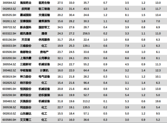 警惕网络犯罪风险，往年11月13日xiao77最新网址揭秘与防范指南