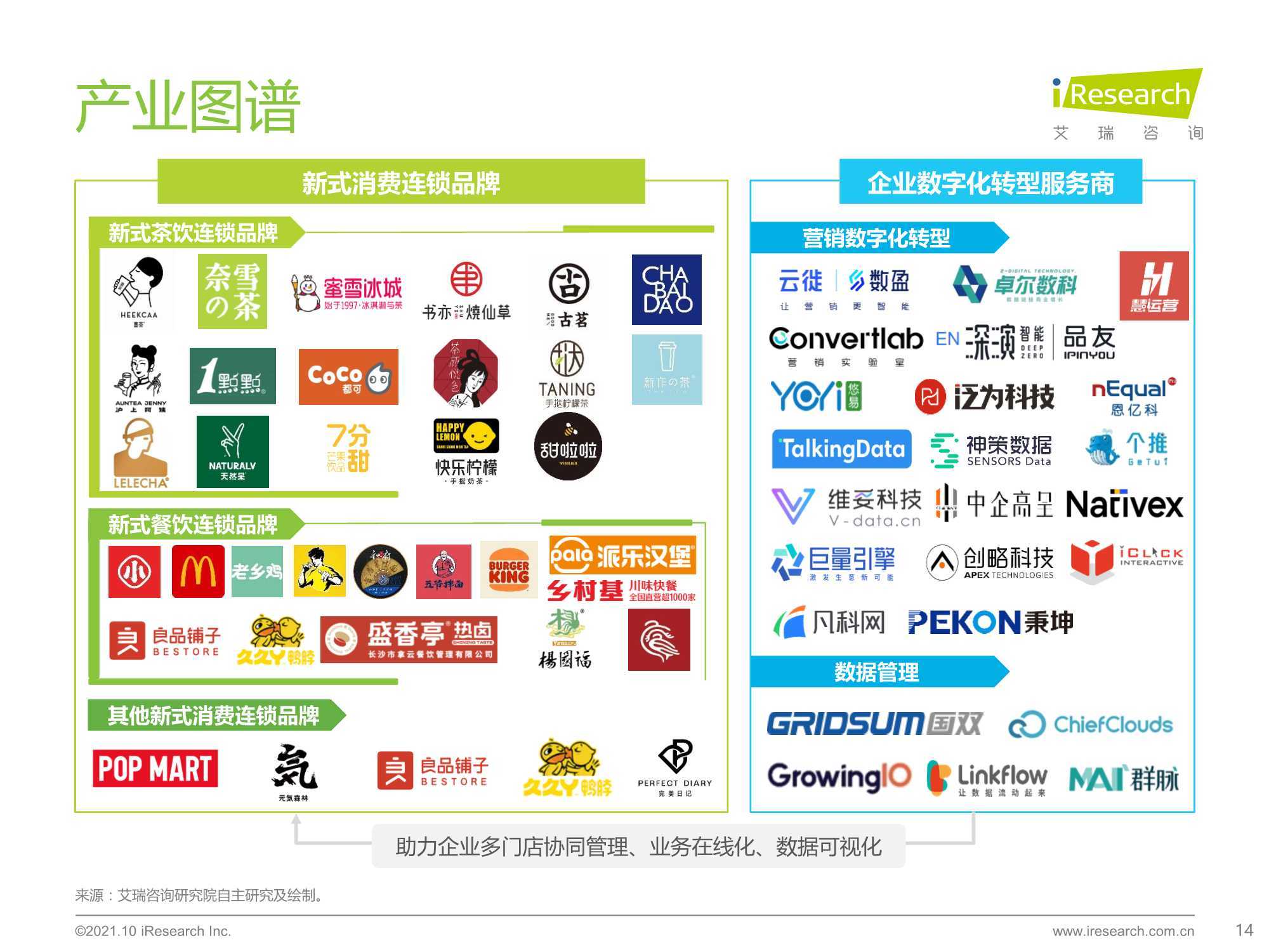 11月16日最新网名趋势解析，时尚潮流视角下的个人品牌构建新视角