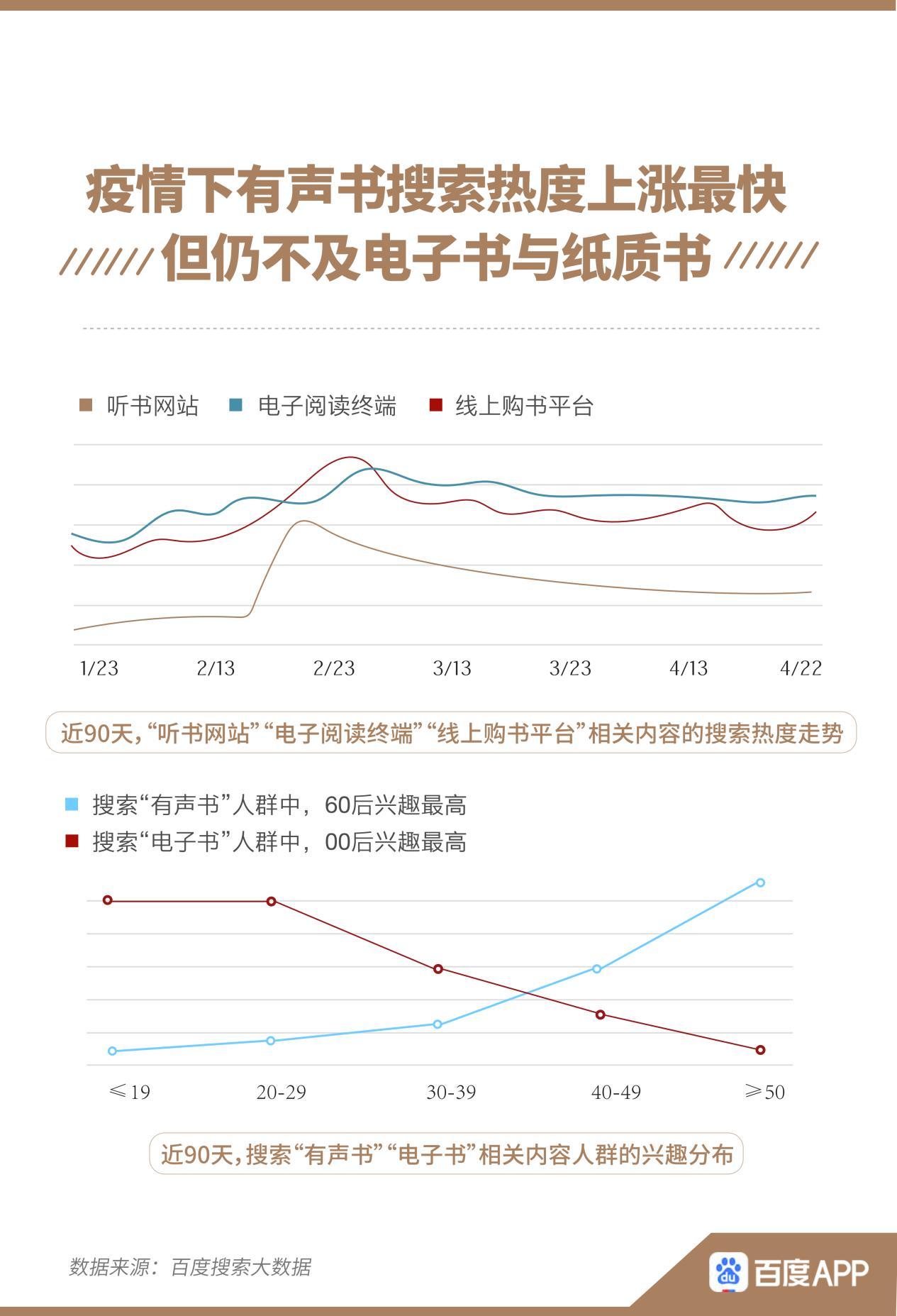 历史上的今天与明天，疫情后的自然之旅与心灵寻找平静之旅