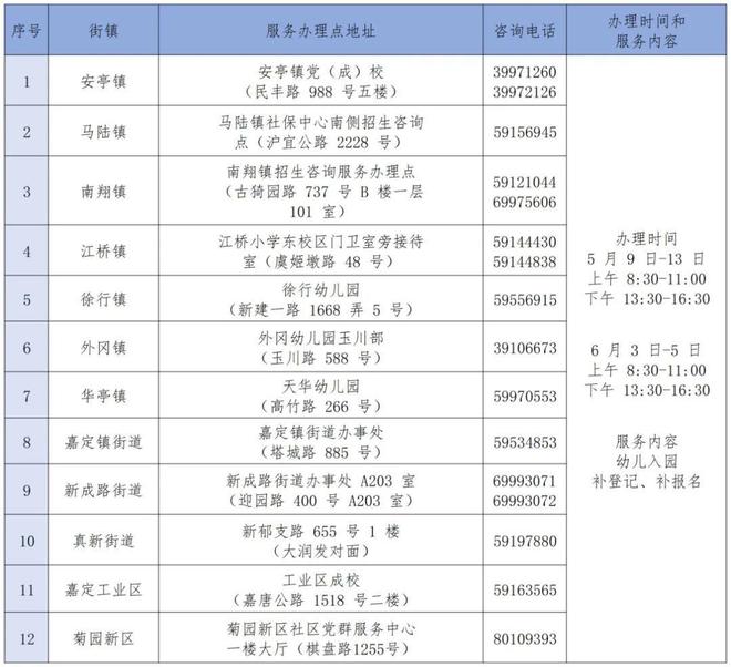 2024年11月13日应城市人事任免大调整，新篇章正式开启