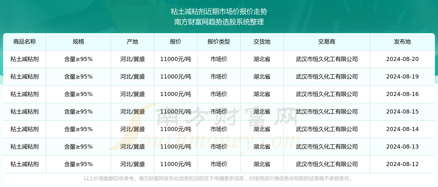 2024年任丘事业单位招聘全流程指南，从报名到成功入职