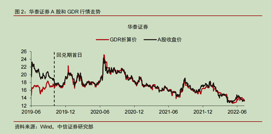 揭秘11月最新净值，掌握基金投资密码，塑造自信与成就之光——以基金代码519651为例分析未来财富趋势。