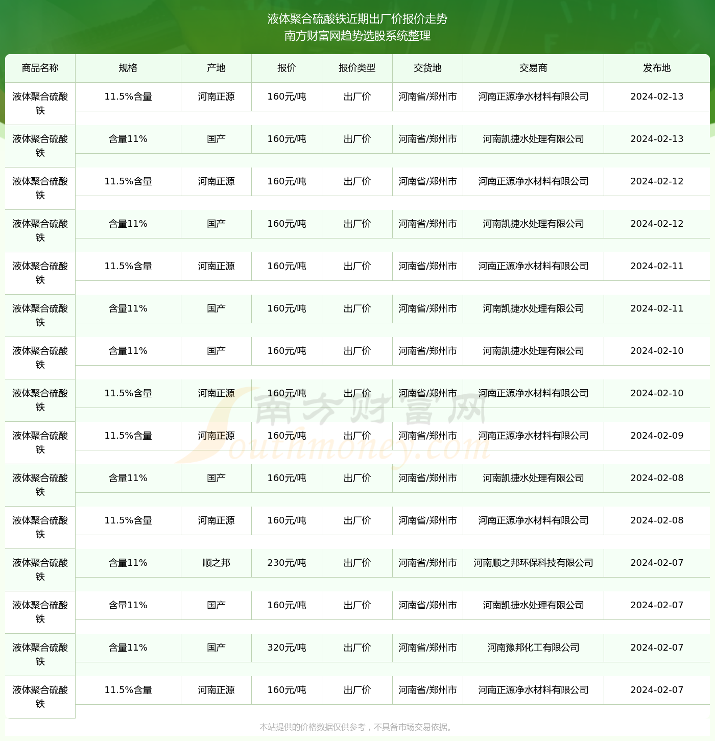 河南最新确珍产品评测报告，深度解析产品特性与使用体验