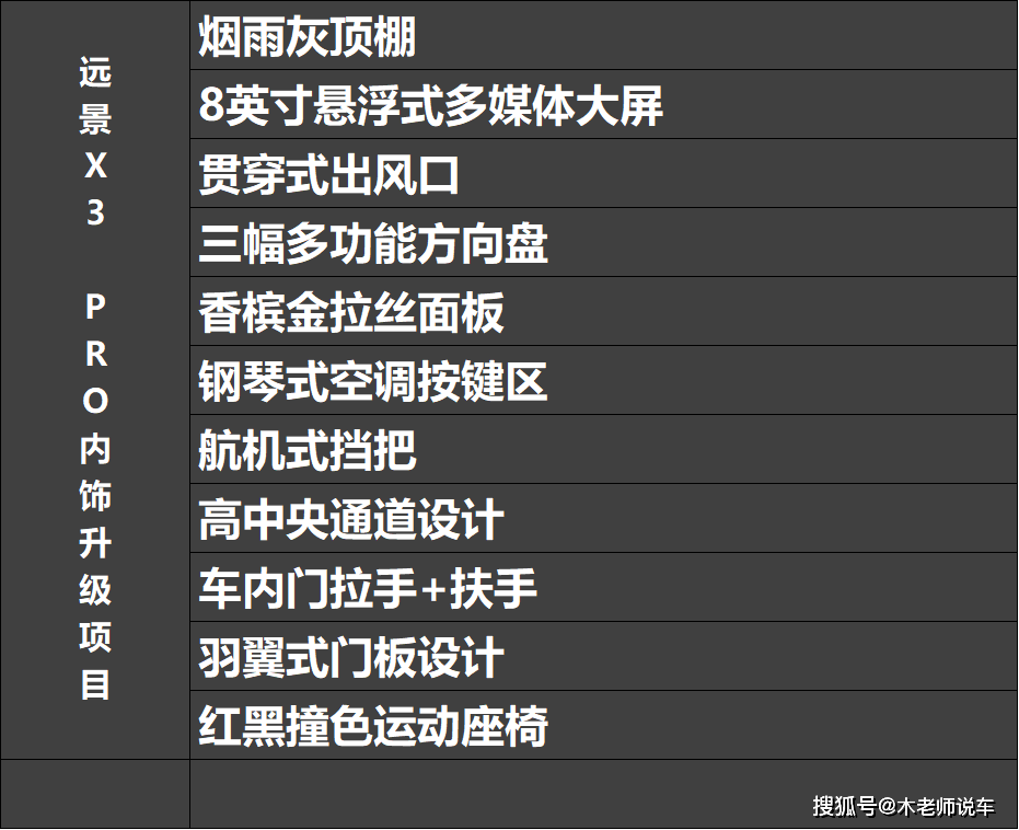 陌陌站街变迁，回顾与前瞻，学习成长照亮自信之路