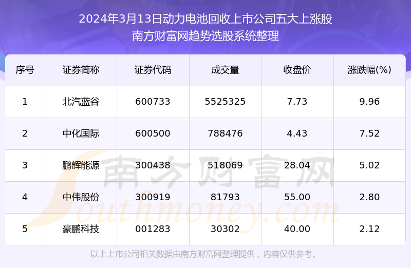 2024年11月13日舆情信息网最新深度解析