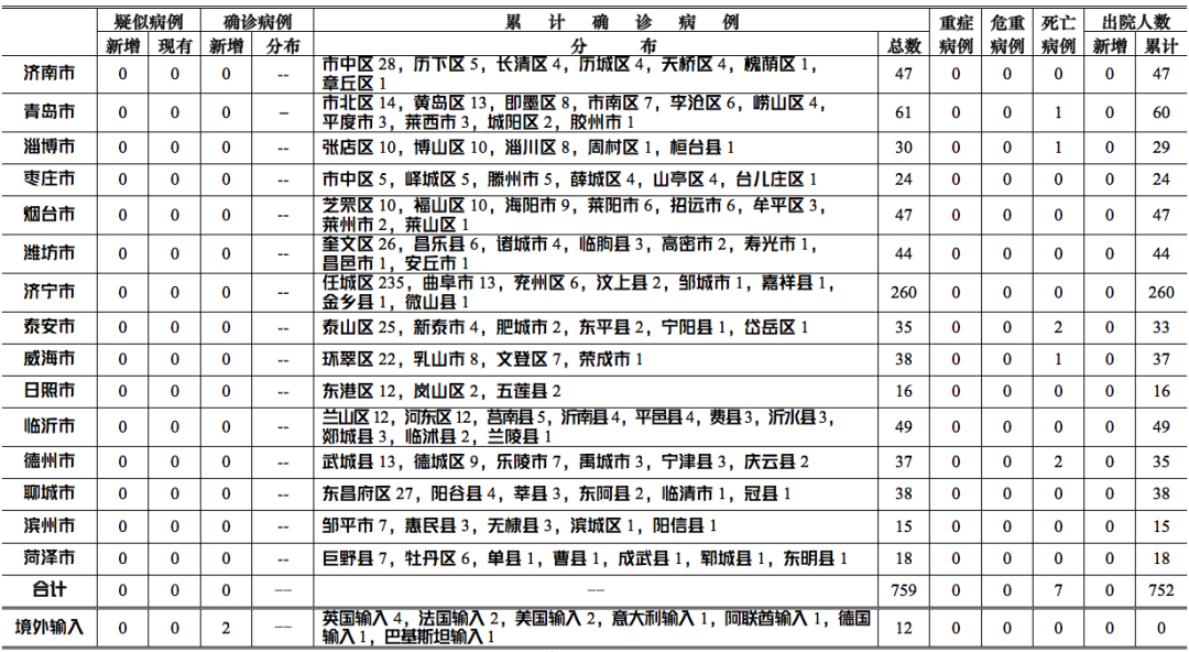 葫芦岛快2线最新时刻表与友情快车温馨相遇日，11月13日回顾