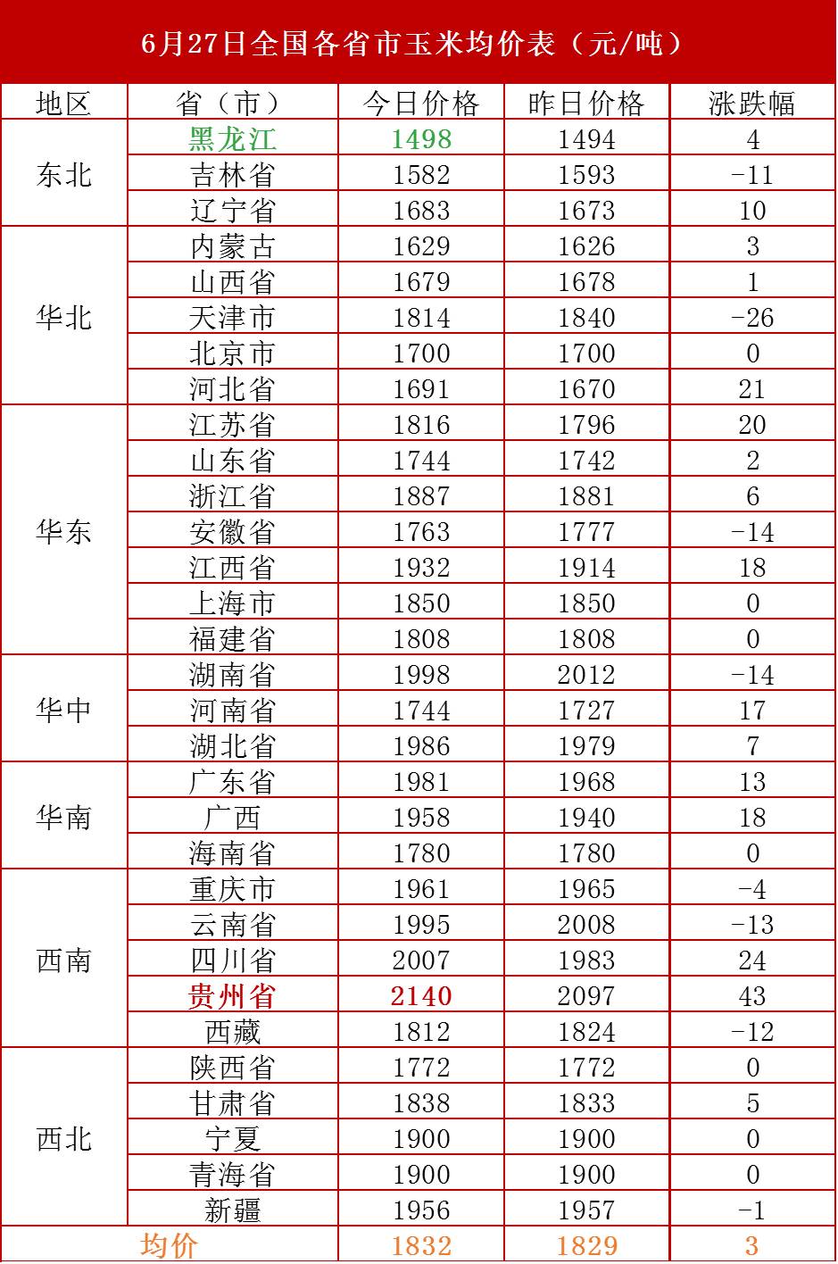 文质彬彬 第3页