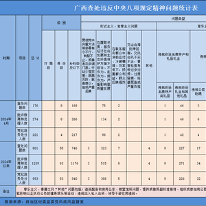 2024年最新计税方法详解及实际操作指南