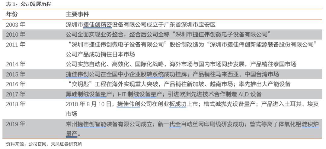 解读全新十一月工程预付款规定，跃上变革浪潮，开启自信成就之旅